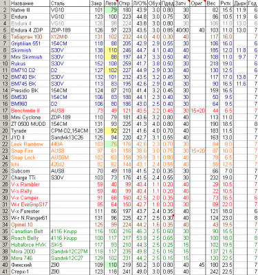 data.png
