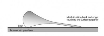blade_position_on_hone_2.jpg