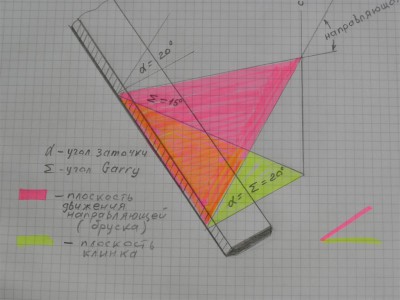 Лански.JPG