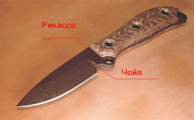 Busse-ActiveDuty-001.jpg